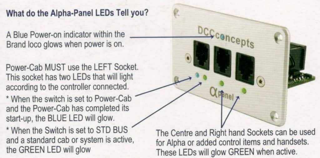 12 x Red DCC Concepts DCD-DSR Cobalt Alpha Switch D Set Digital Devices .
